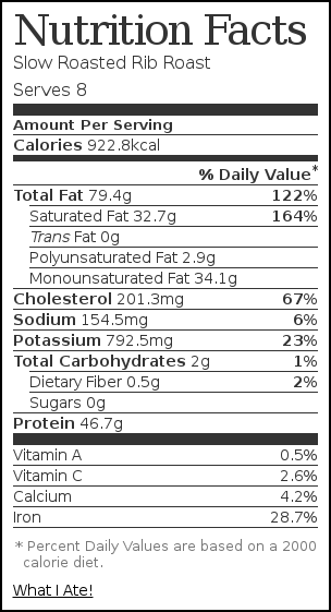 Nutrition label for Slow Roasted Rib Roast